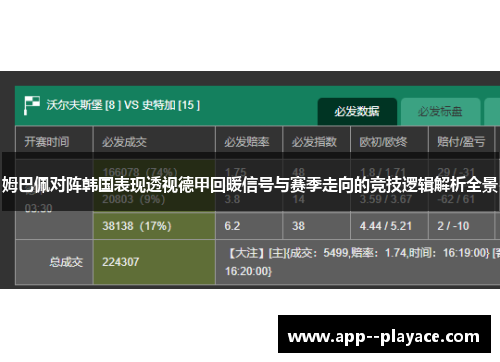 姆巴佩对阵韩国表现透视德甲回暖信号与赛季走向的竞技逻辑解析全景